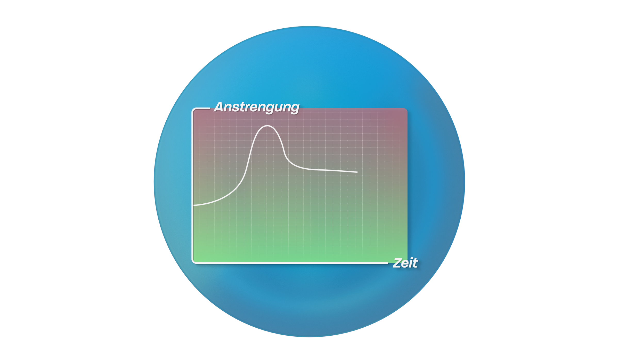 MAITHINK X - Die Show | Sendung 7 - Anstrengung und Zeit