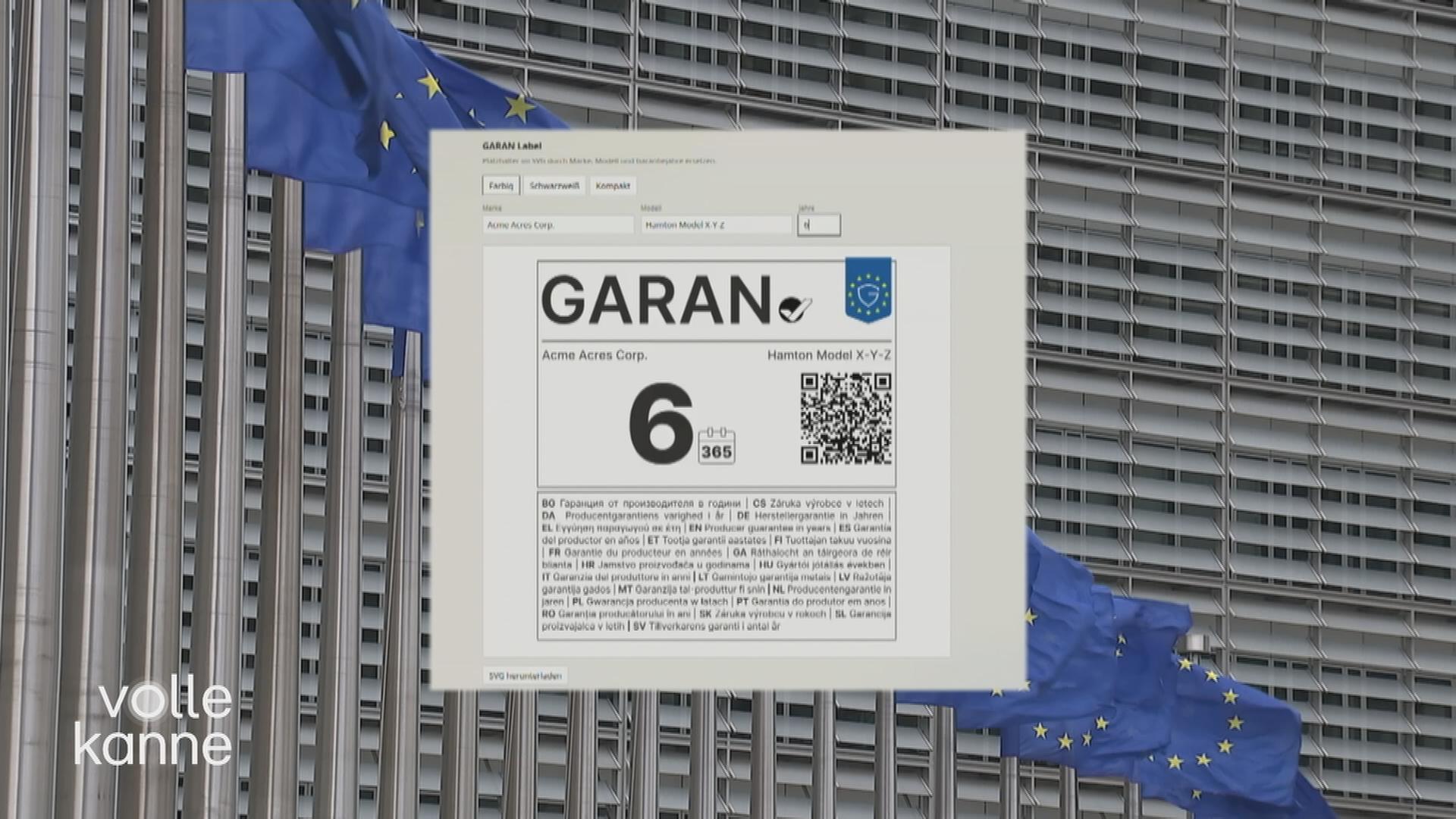 GARAN‑Label im Bild.