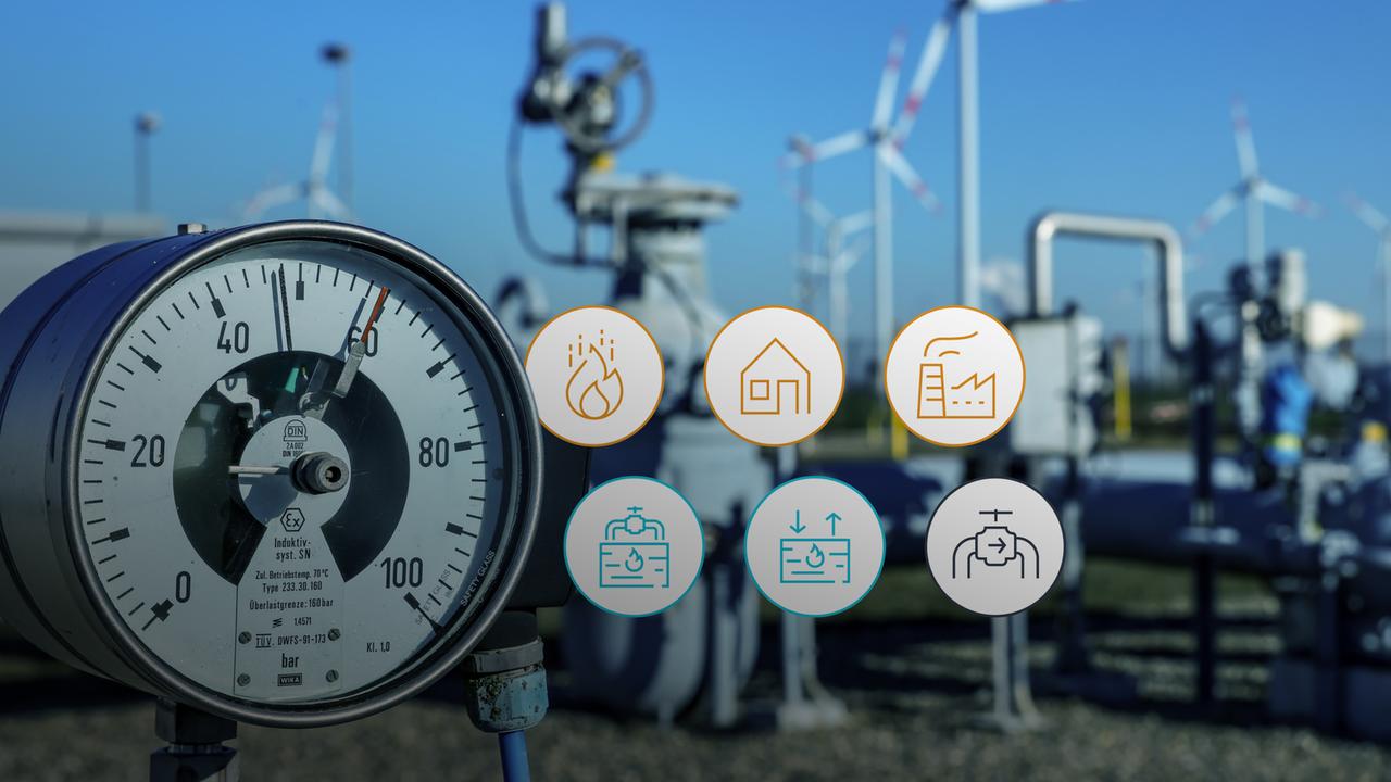 Aktuelle Daten: Gasverbrauch, Gasspeicher, Gasimporte