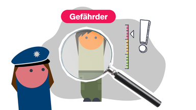 Gefährder: Was ist das eigentlich?
