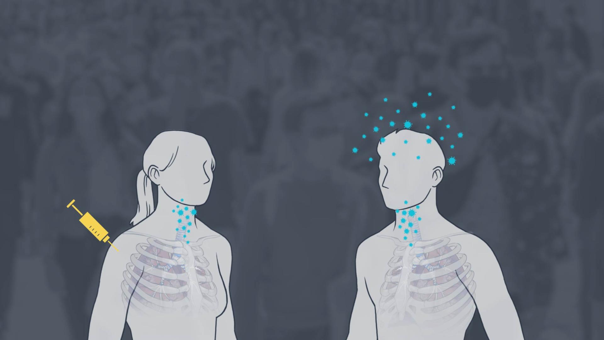 Auf der Illustration ist eine Frau (links) und ein Mann (rechts) zu sehen. Die Frau hat eine Impfspritze am Arm angesetzt und Viren im Rachen, der Mann hat keine Impfung und Viren im Rachen und außerhalb der Atemwege. 