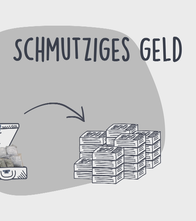 Geldwäsche - Grafik