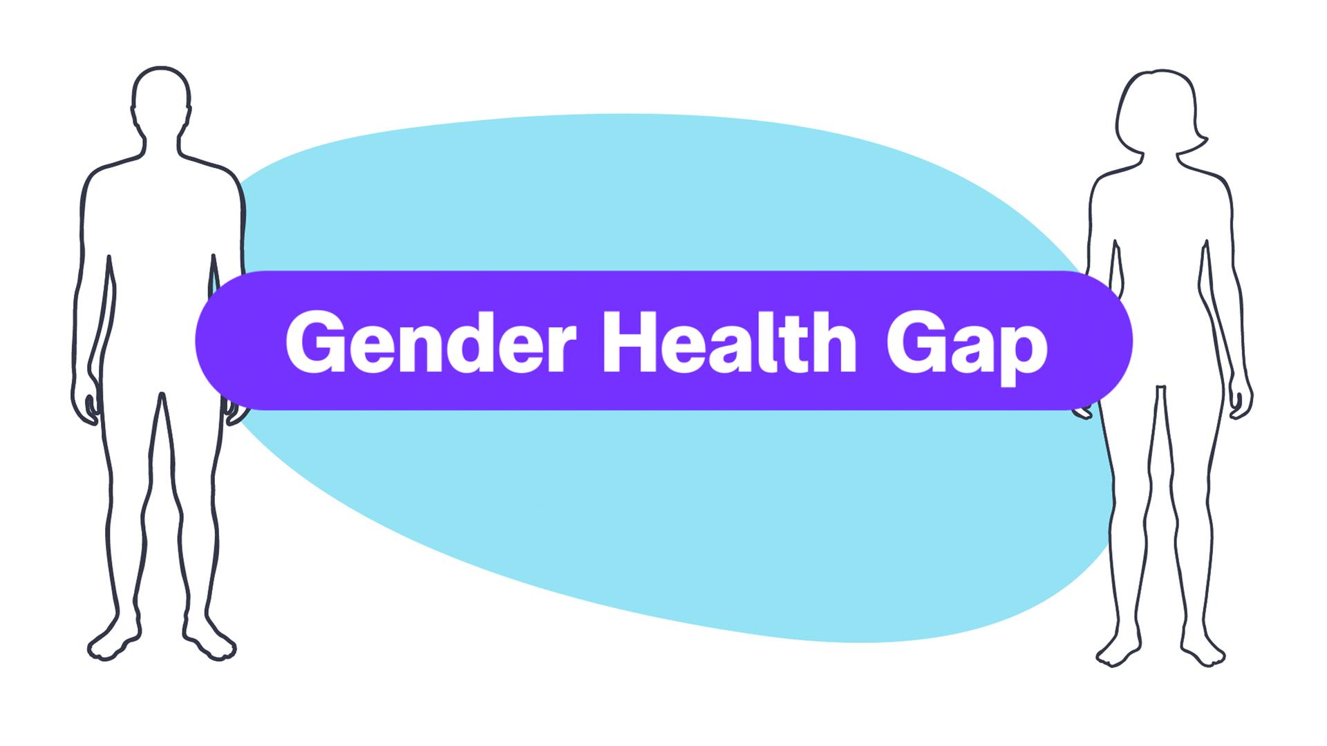 Zwei Figuren, eine männlich und eine weiblich und dazwischen der Schriftzug "Gender Health Gap"