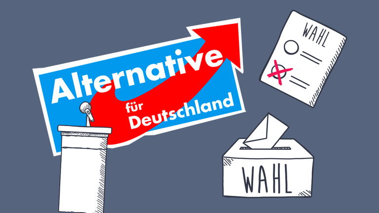 AfD-Logo mit Politik-Wahl-Emojis