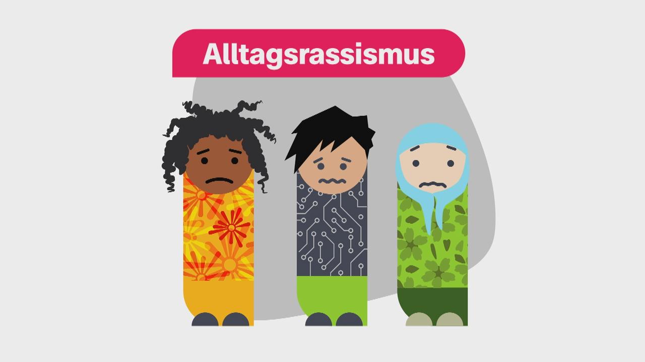 logo! Das bedeutet Alltagsrassismus ZDFtivi
