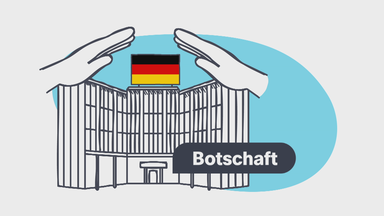 Was mit Botschaft gemeint ist
