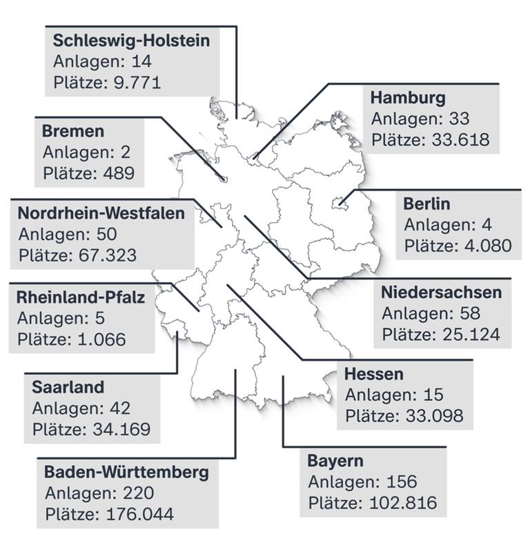 Die Grafik zeigt, wie viele Bunker-Anlagen es in Deutschland noch gibt - und wie viele Plätze sie bieten. Insgesamt gibt es 599 Bunker und 487.598 Schutzraumplätze.