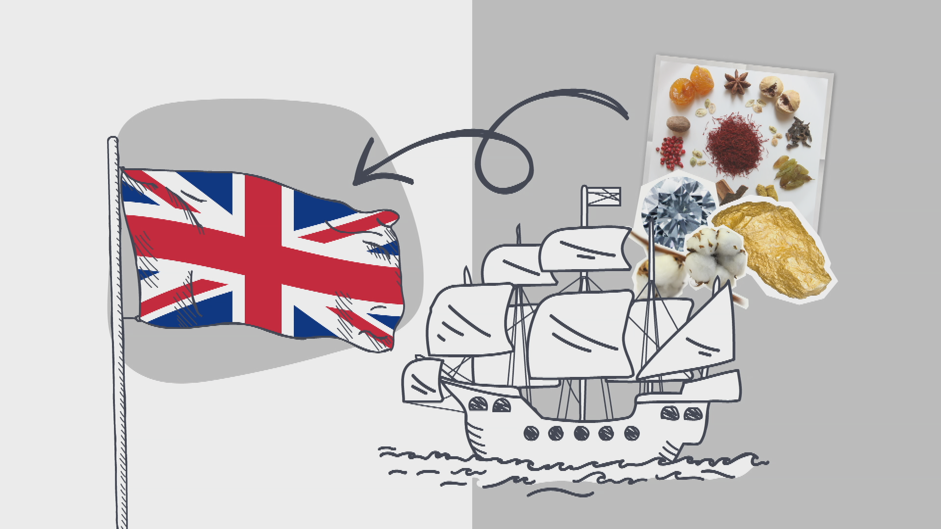 Flagge Großbritannien und Segelschiff auf dem Weg zu Gewürzinseln