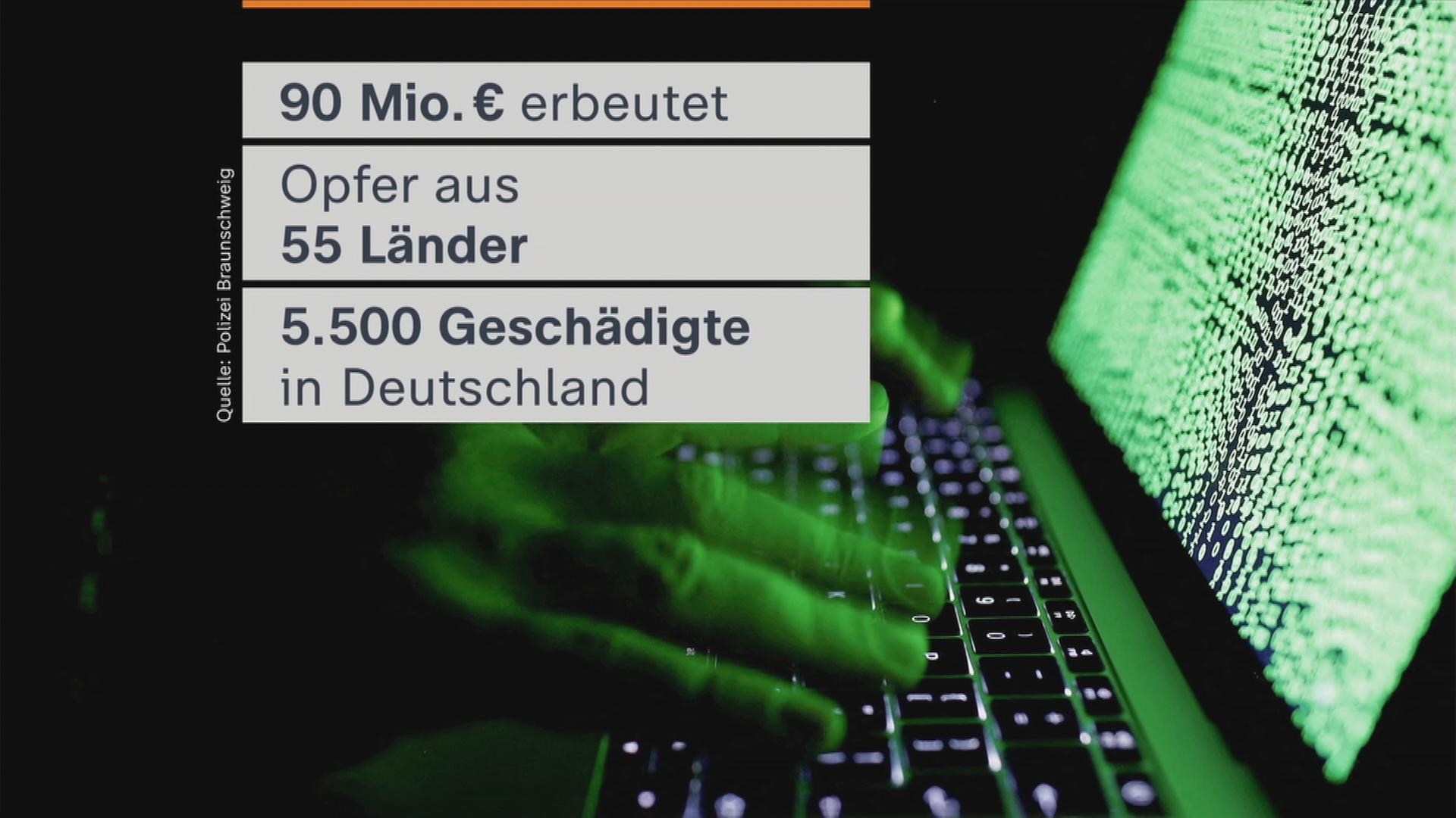 Auf dem Bild ist eine Grafik mit Zahlen zu dem Cyberbetrug zu sehen. Dabei handelt es sich um 90 Millionen Euro Beute, 55 Länder und 5.500 Betroffene in Deutschland.