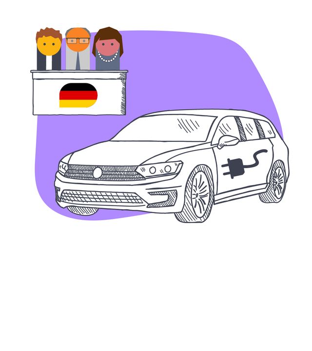 Erklärgrafik E-Mobilität