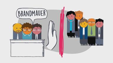 Was hat eine Brandmauer mit Politik zu tun?
