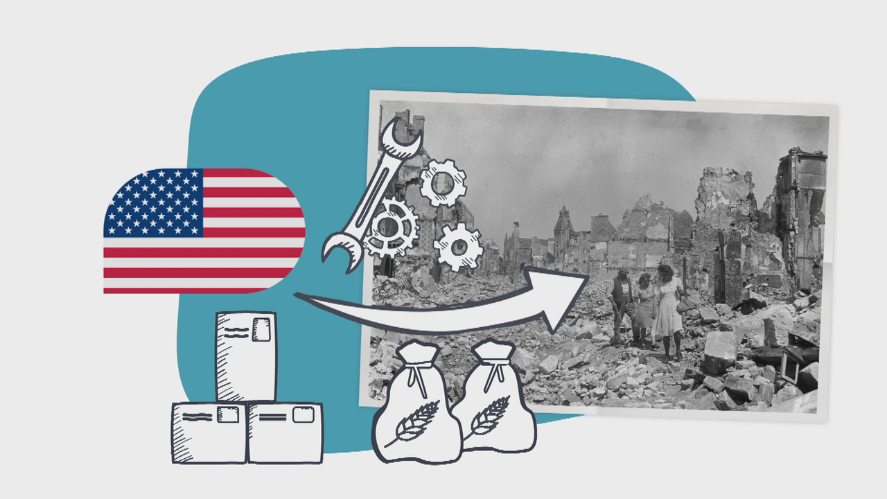 logo! erklärt Warum die USA wichtig für Deutschland sind logo!