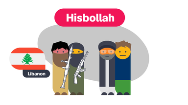 Was ist die Hisbollah? 