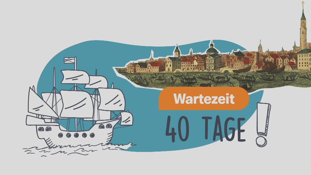 logo! Woher der Begriff 