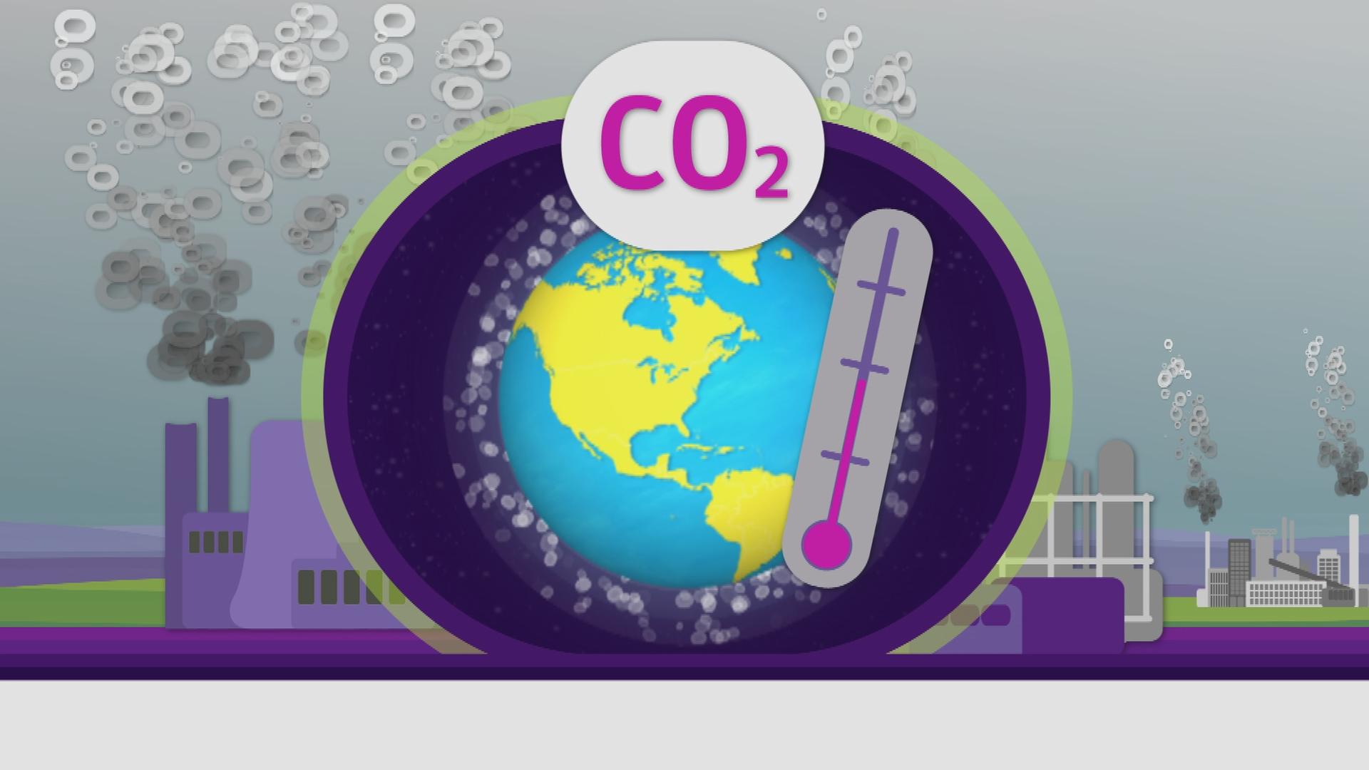 Grafik ES Zwei-Grad-Ziel
