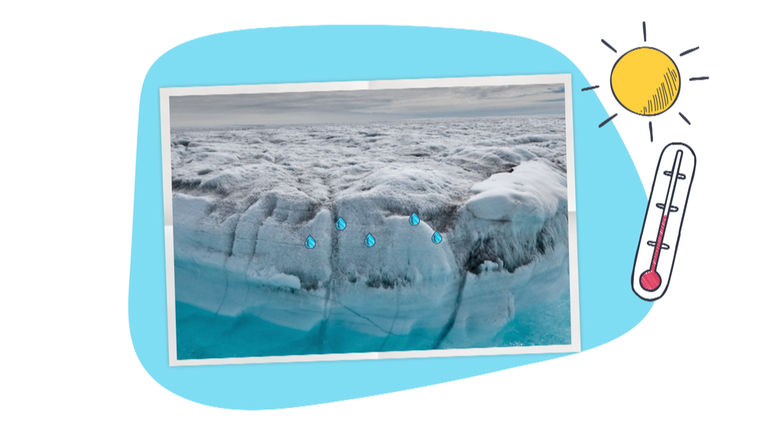 Warum Gletscher wichtig sind