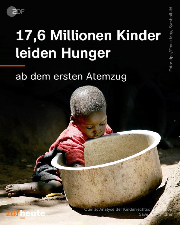 Grafik: 17,6 Millionen Kinder leider Hunger