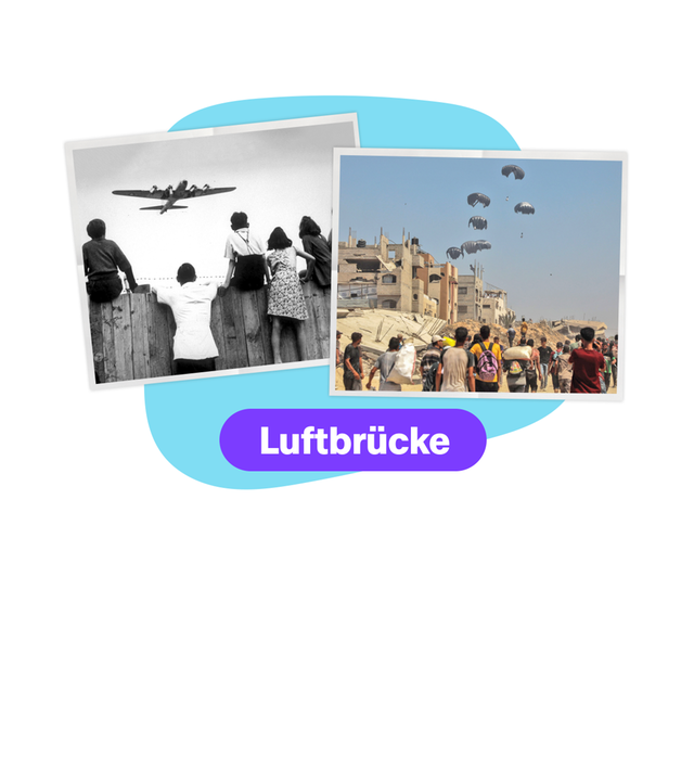 Grafik Luftbrücke