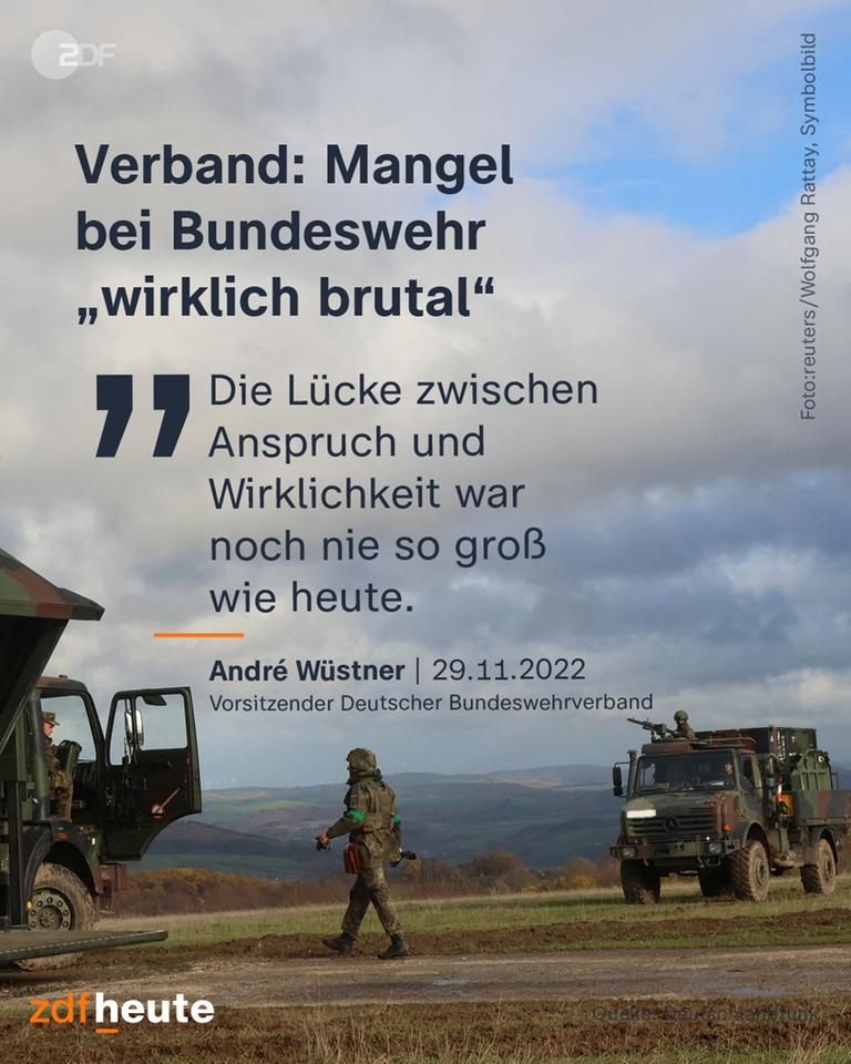 Grafik: Mangel bei der Bundeswehr