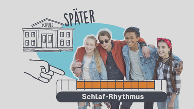 Späterer Schulstart: Diese Vorteile hätte es!