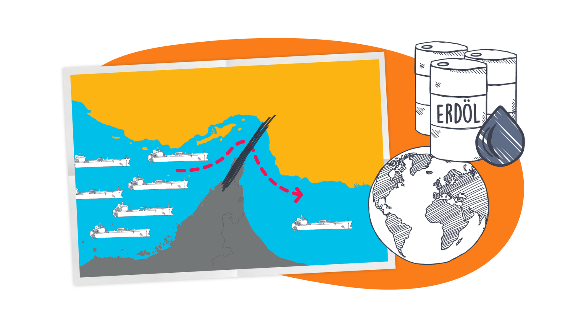 Grafik: Straße von Hormus