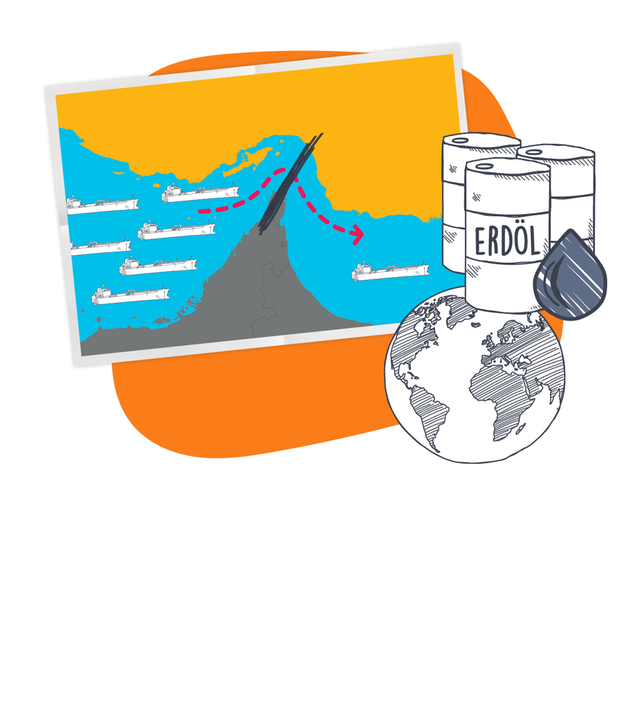 Grafik: Straße von Hormus