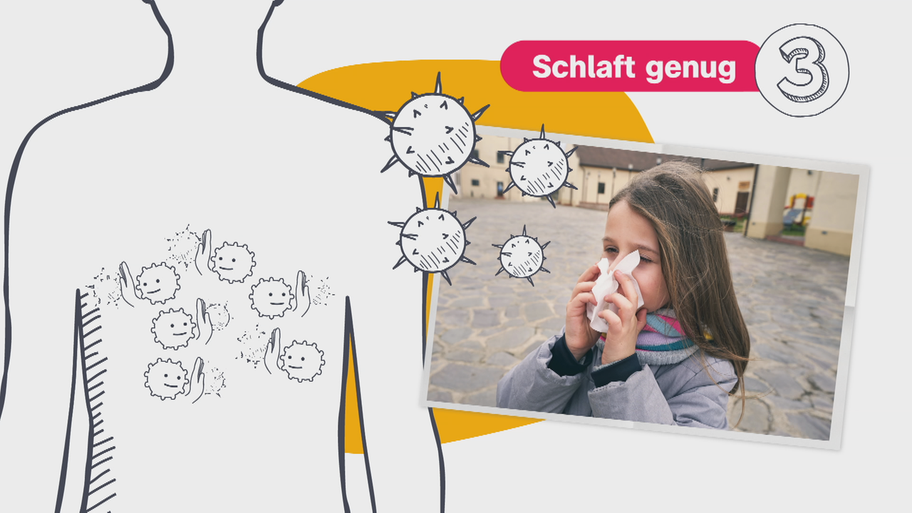 Logo So Konnt Ihr Euch Besser Vor Einer Erkaltung Schutzen Zdftivi