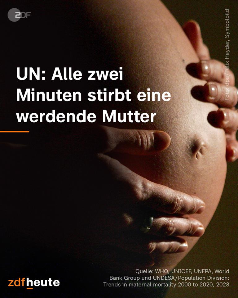 Grafik: UN: Alle Zwei Minuten stirbt eine werdende Mutter
