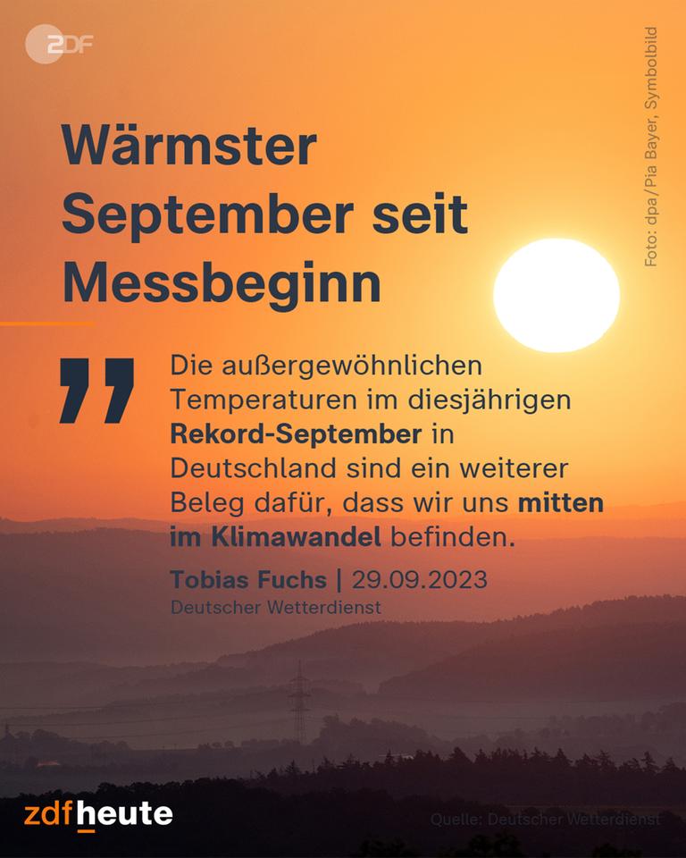 Grafik: Wärmster September seit Messbeginn
