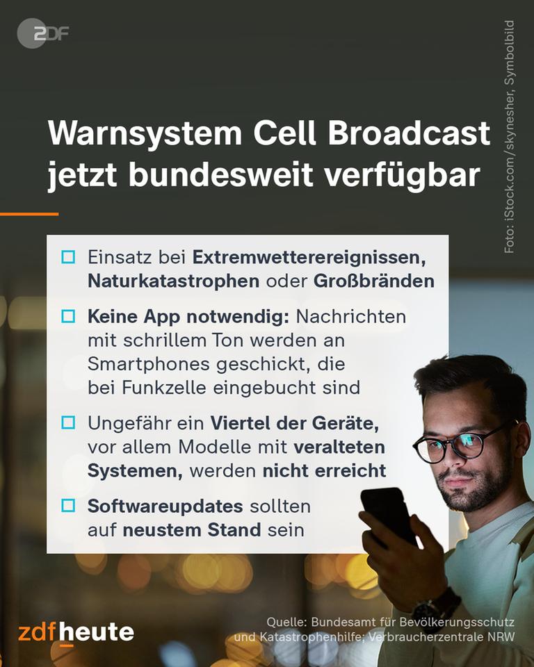 Grafik: Warnsystem Cell Broascast jetzt bundesweit verfügbar
