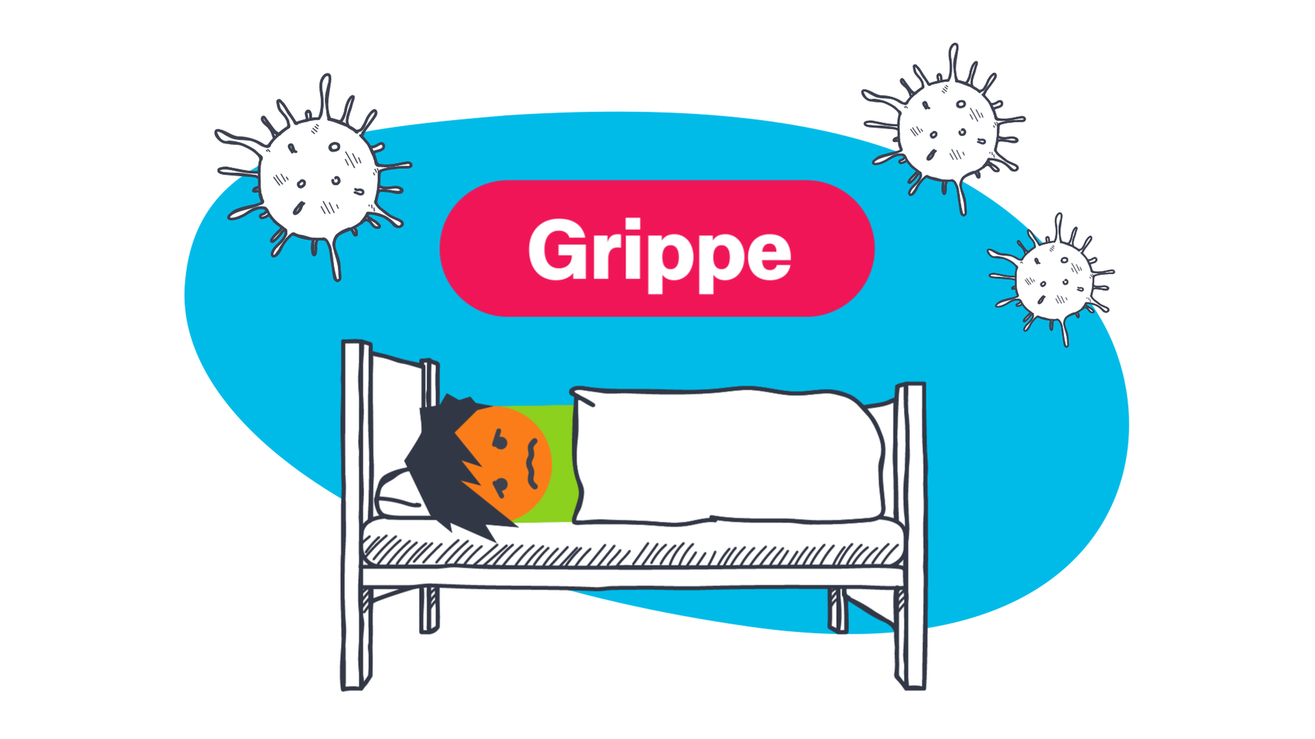 Grippewelle einfach erklärt