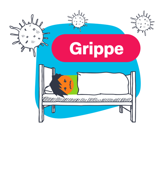 Grippewelle einfach erklärt