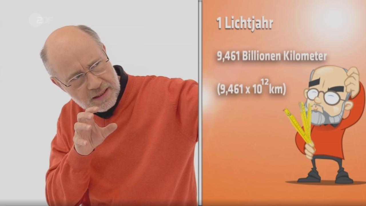 Harald Lesch und ein Lichtjahr