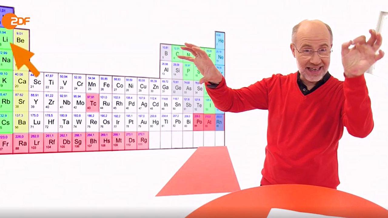 Harald Lesch und das Periodensystem der Elemente