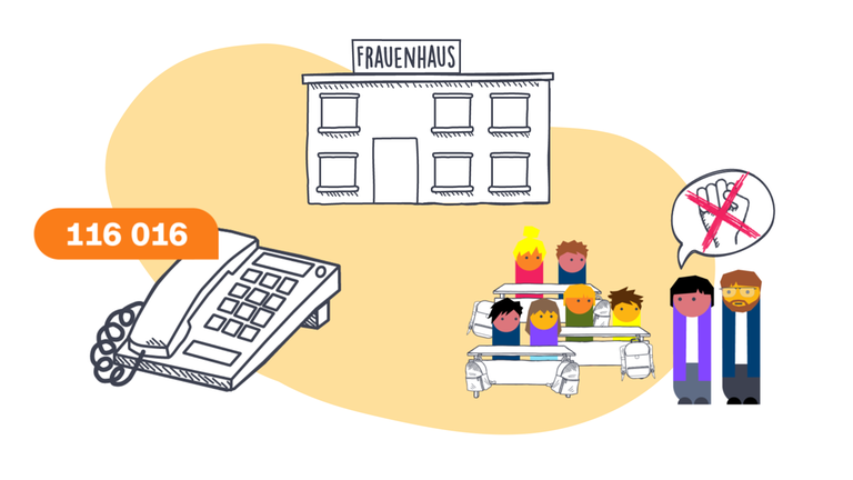 Gewalt gegen Frauen – diese Hilfe gibt es