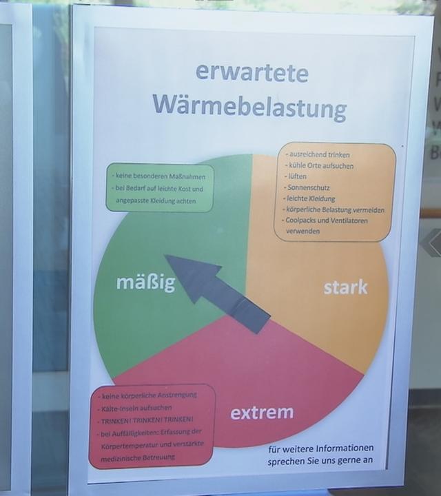 Hitze-Alarm: Risiken und Schutzmaßnahmen: Ein Schild mit "erwartete Wärmebelastung"