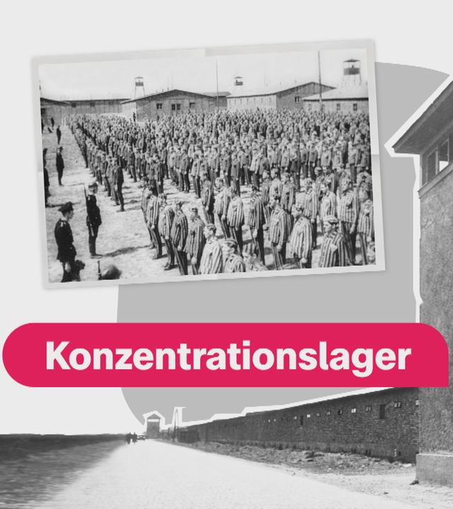 Grafik: Scharzweißaufnahme Konzentrationslager mit Foto Gefangene