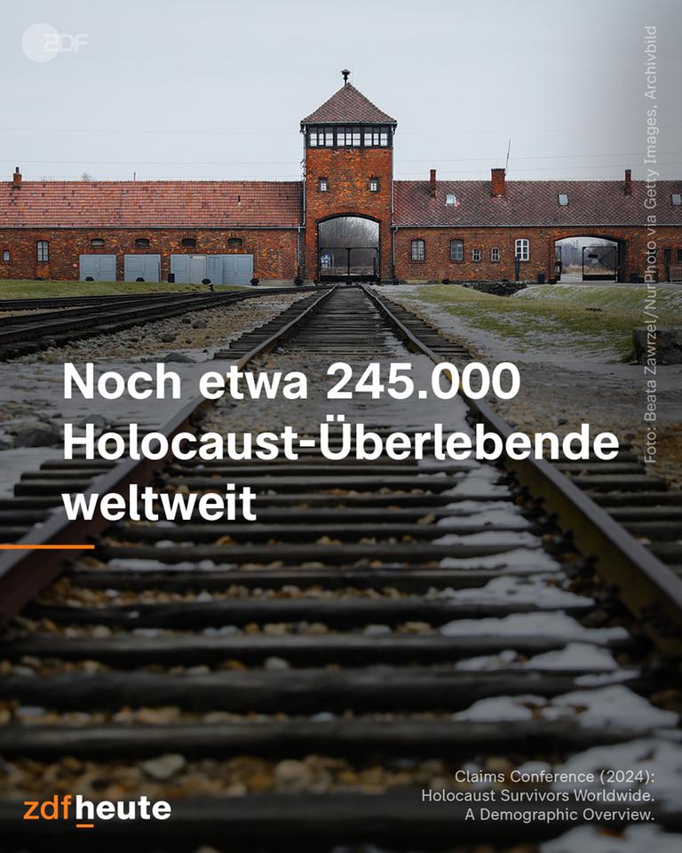 Das Bild zeigt die Gedenkstätte des Konzentrationslagers Auschwitz-Birkenau in Polen