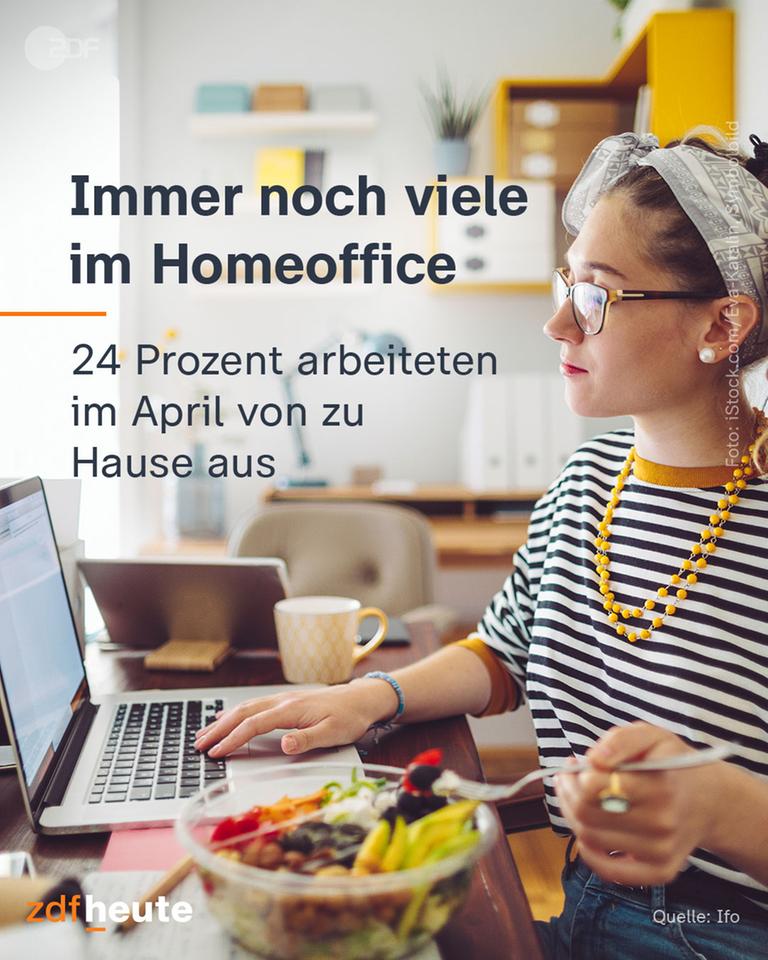Eine Frau zuhause am Laptop isst einen Salat. Darüber der Text: "Immer noch viele im Homeoffice. 24 Prozent arbeiteten im April von zu Hause aus."