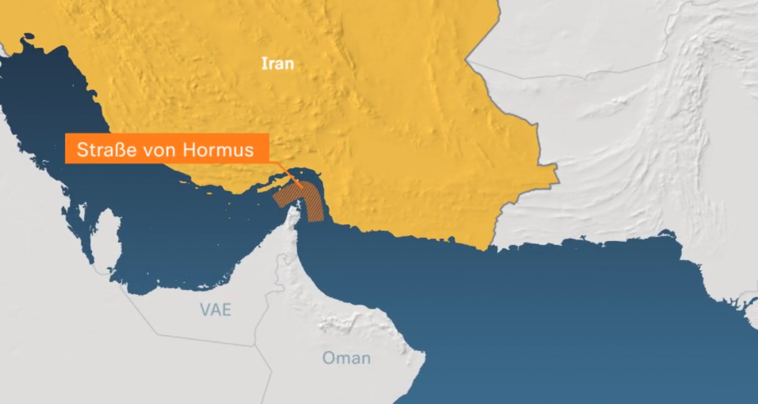 Grafikvideo zur Bedeutung der Meerenge starten