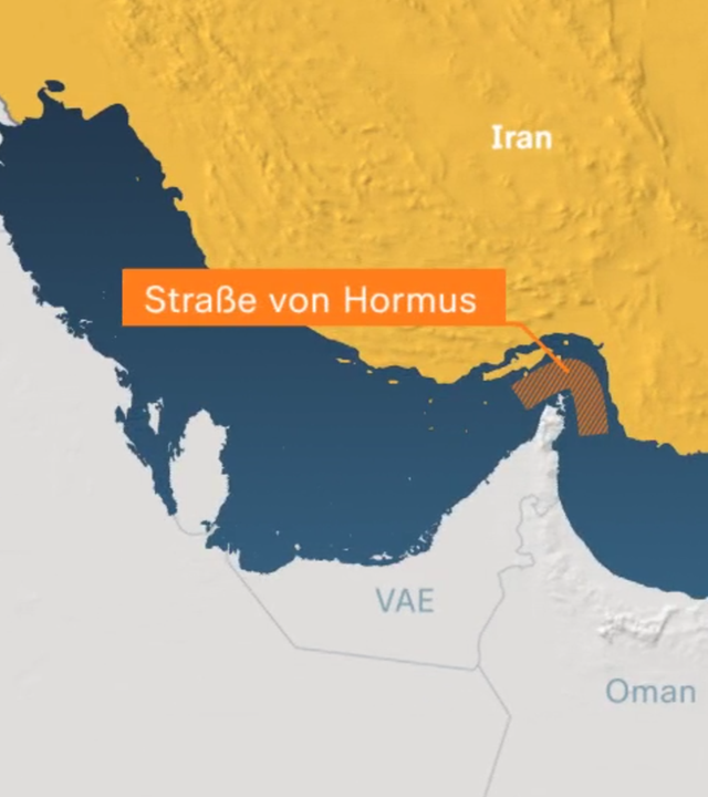 Grafikvideo zur Bedeutung der Meerenge starten