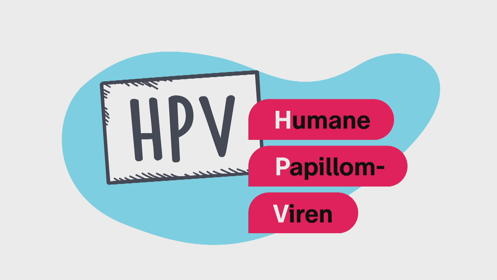 Bild für HPV - Was dahinter steckt