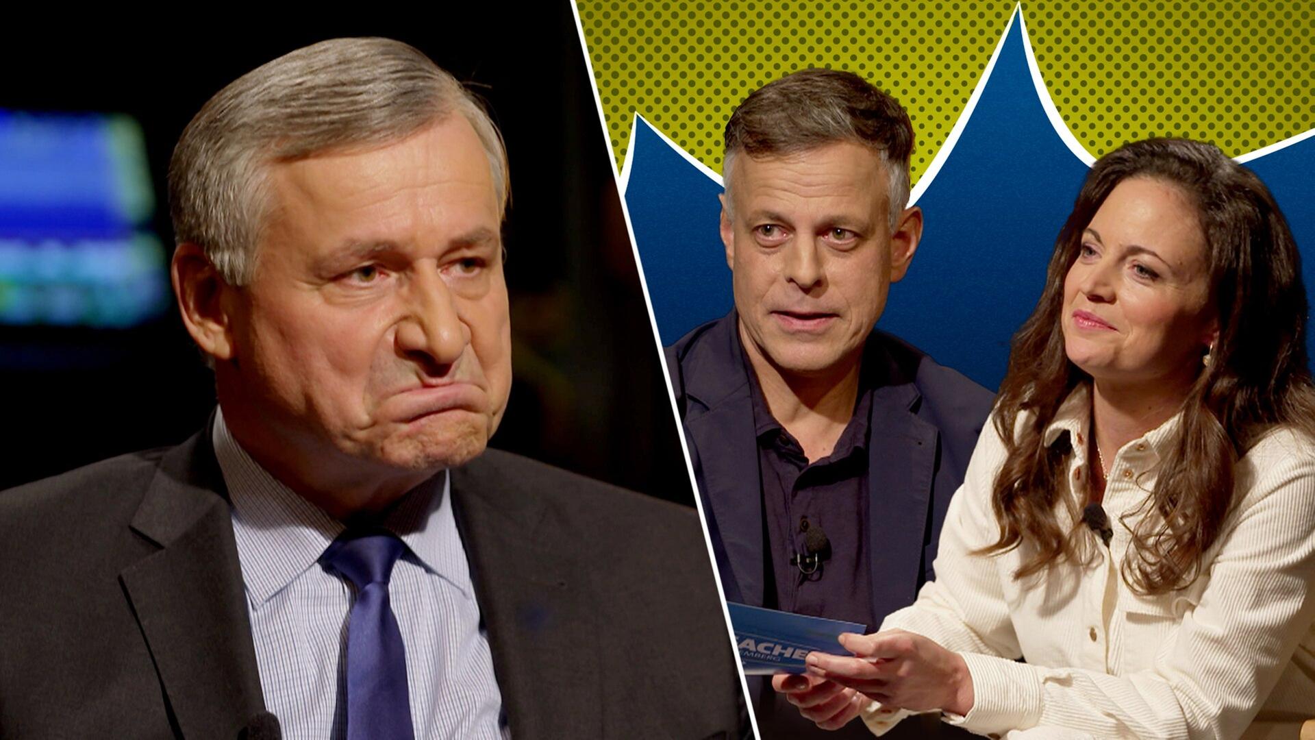 Angriff ist die beste Verteidigung - Provokation als Politikstrategie?