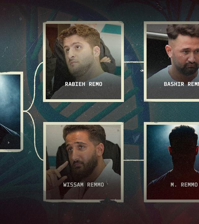 Der Clan
