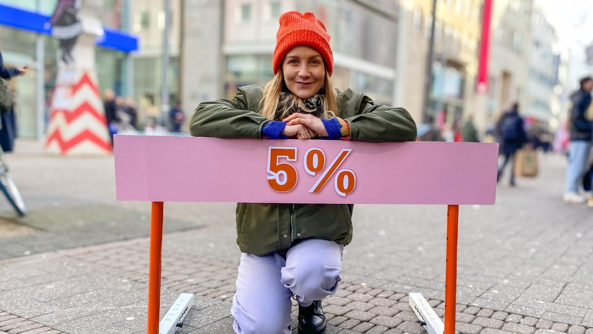 All about Bundestagswahl