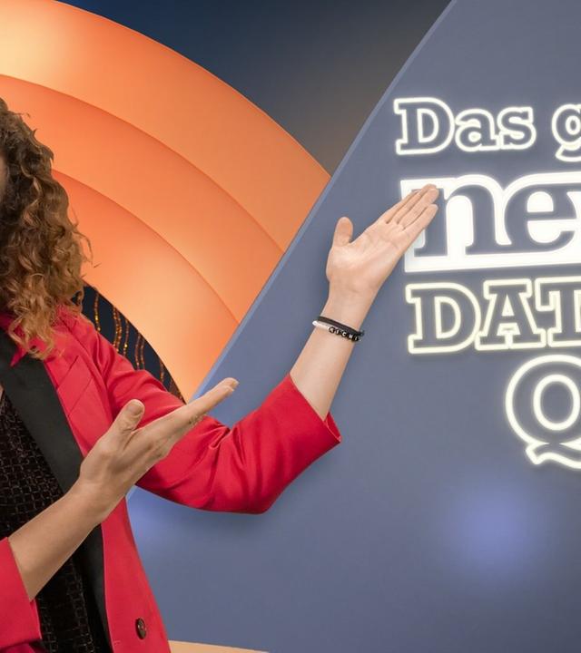Datenschutz - Was weißt du darüber?