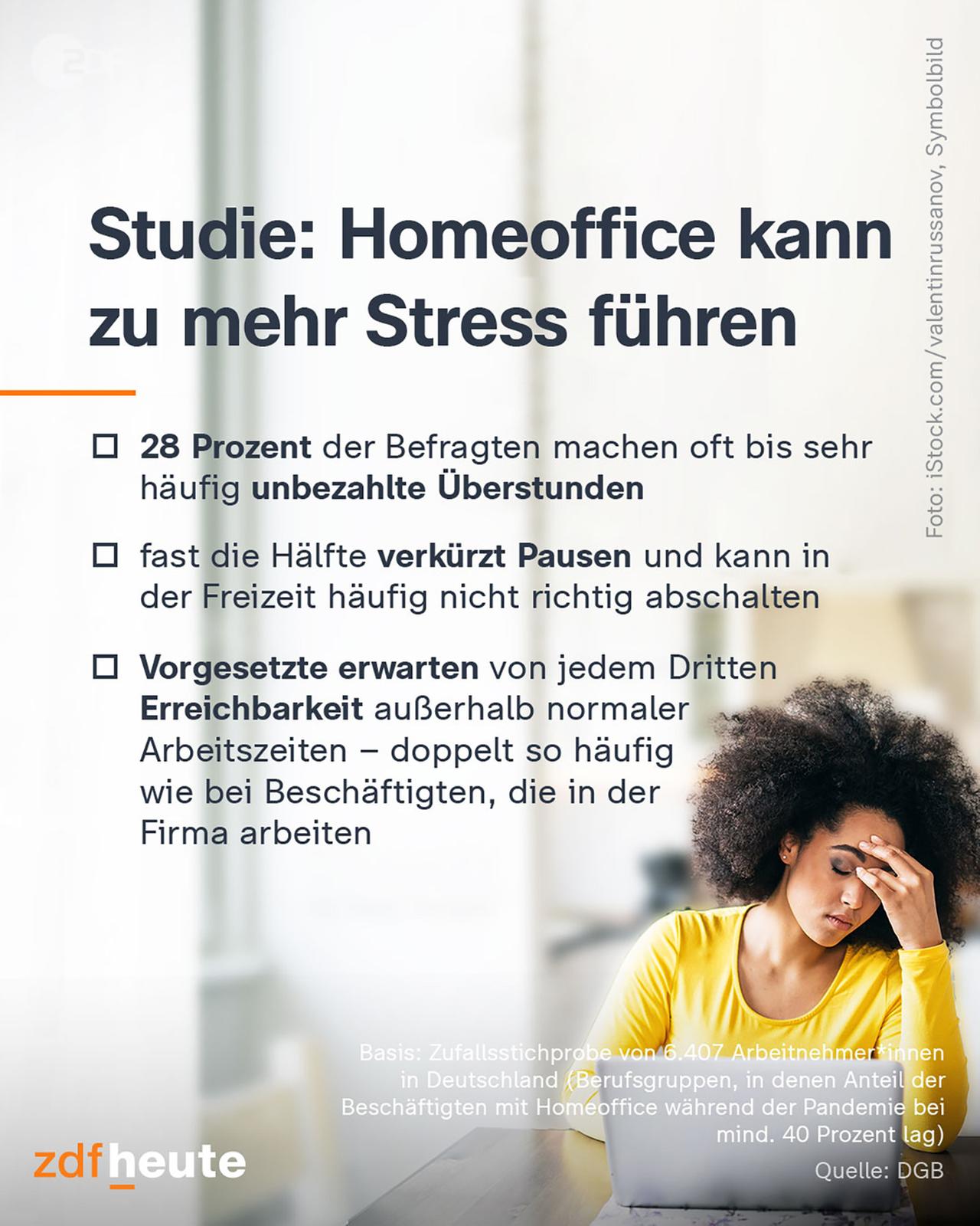 Infografik: Homeoffice kann zu mehr Stress führen