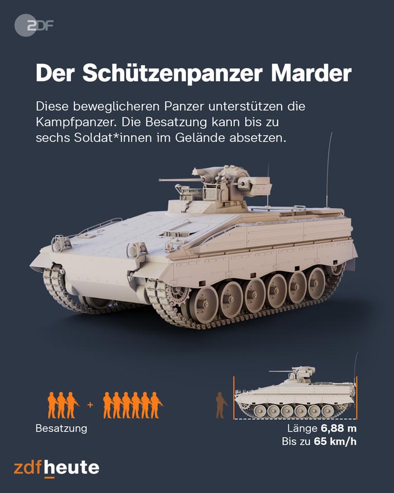 Infografik: Der Schützenpanzer Marder