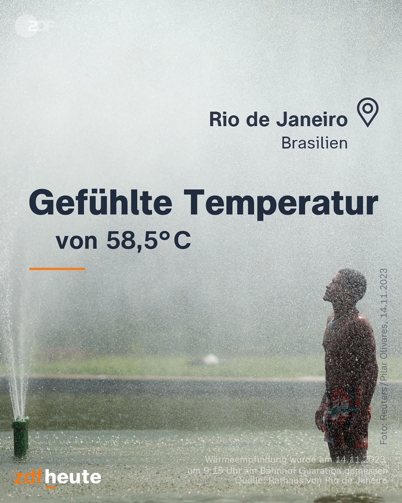 Infografik: Gefühlte Temperatur in Rio de Janeiro
