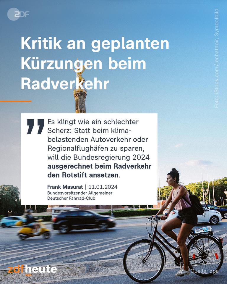 Infografik: Kritik an geplanten Kürzungen beim Radverkehr.